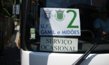 1º Passeio Anual de Reformados e Pensionistas de Gamil e Midões 