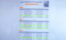 Excelentes Resultados a Matemática na Escola de Gamil e Midões